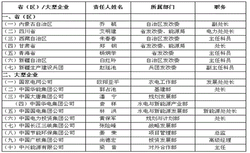 國家能源局《關(guān)于全面解決無電人口用電問題 信息報送工作有關(guān)要求的通知》